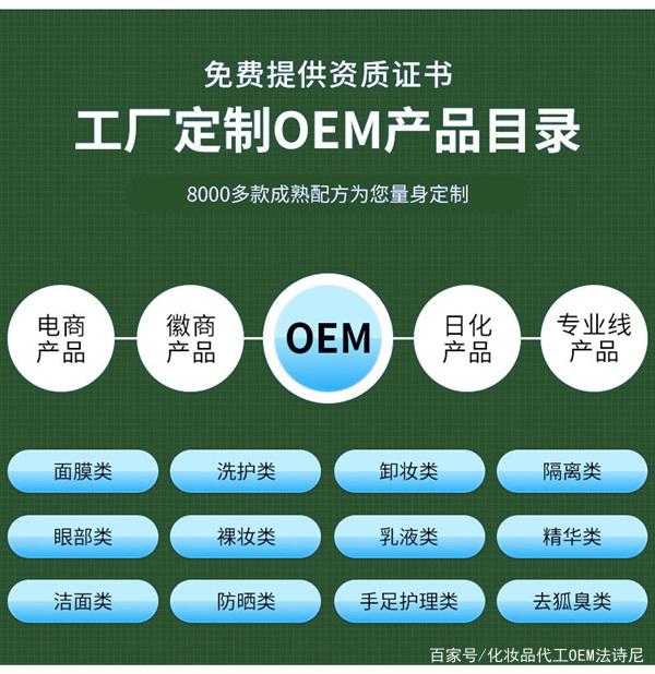 洗护产品代加工